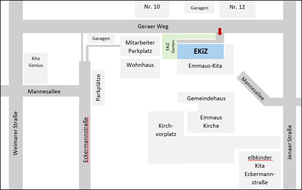 Neue Wege ins EKiZ